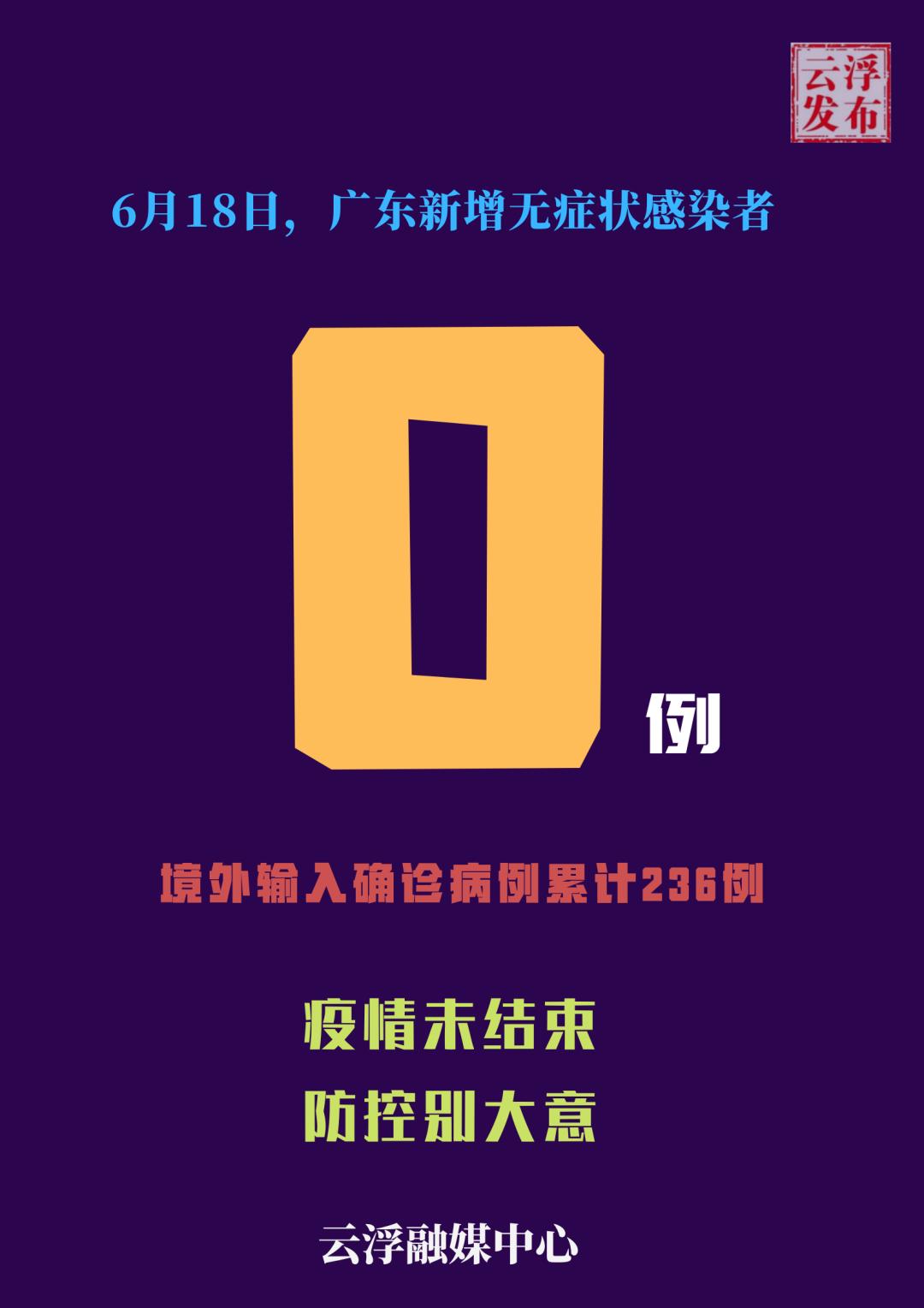 上海新增18例境外输入病例〃上海新增18例境外输入病例行动轨迹-第1张图片