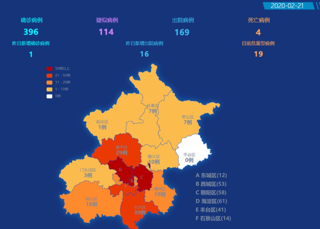 “辽宁新增本土确诊13例” 辽宁新增1例本土确诊轨迹？-第2张图片