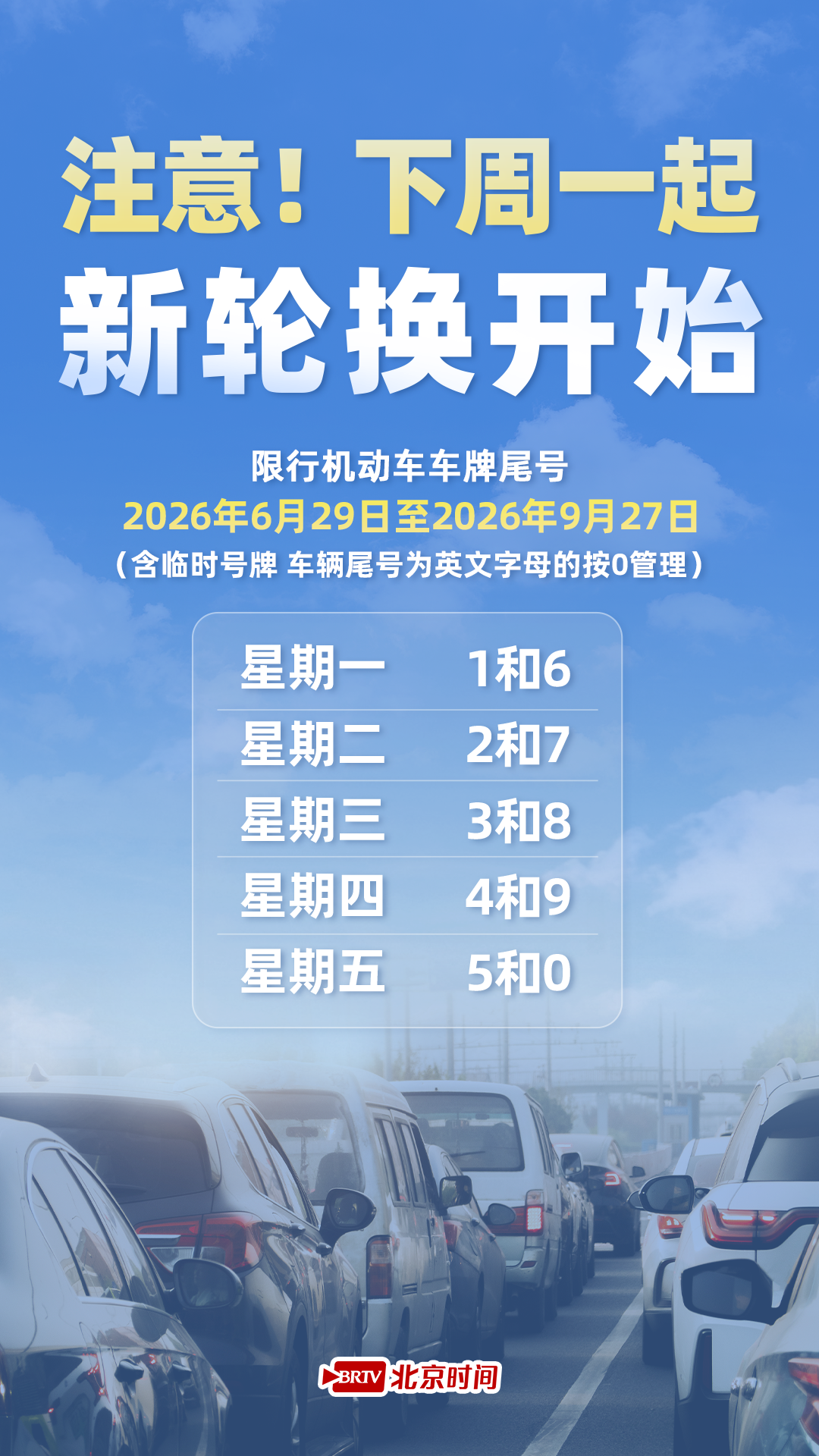 “限行尾号	” 限行尾号北京新一轮？-第2张图片