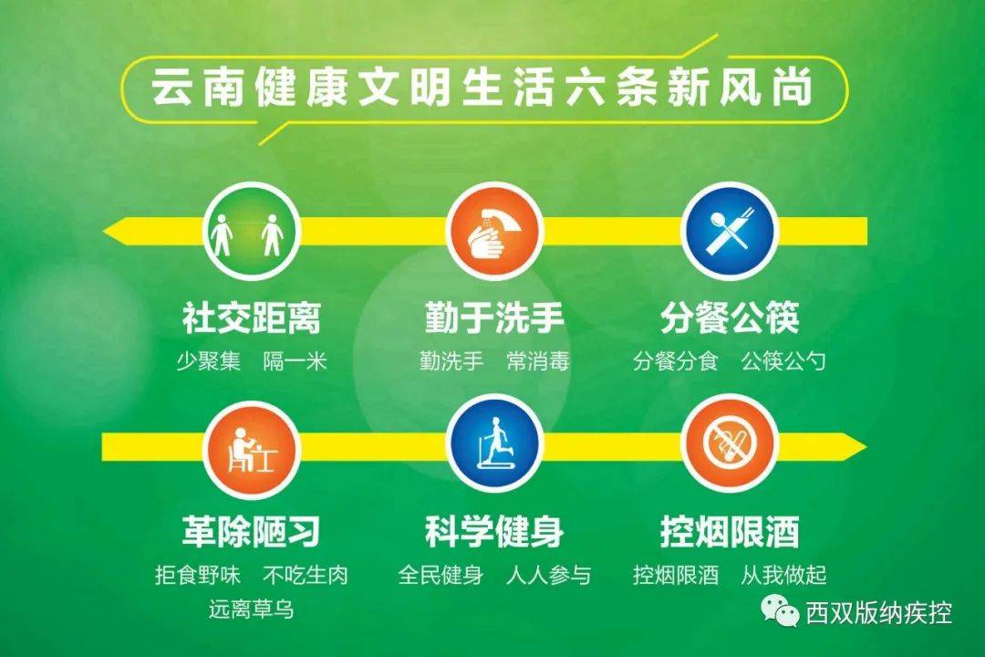 官方明确高风险区解除标准︰(高风险地区解除)-第1张图片