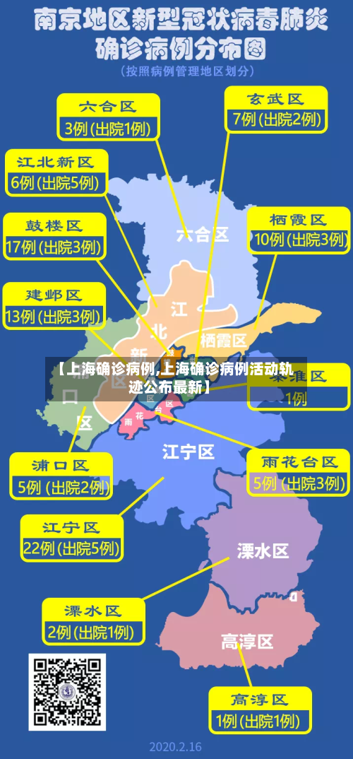 【全国新增确诊8例/全国新增确诊2048例】-第1张图片