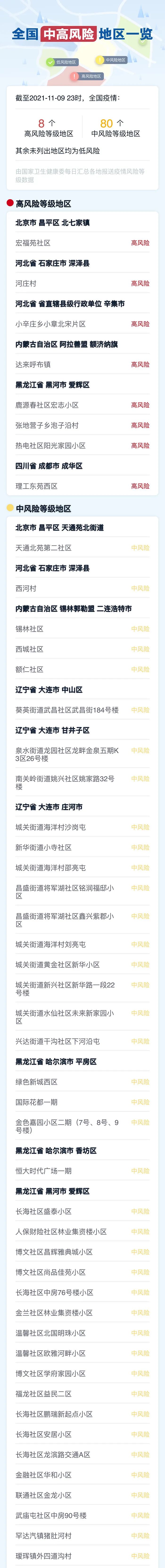 浙江新增本土阳性24例-浙江新增感染者轨迹-第3张图片