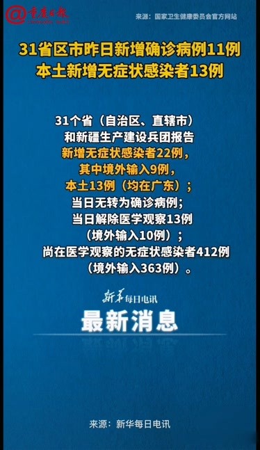 31省区市新增本土病例98例-31省区市新增本土确诊10例-第2张图片