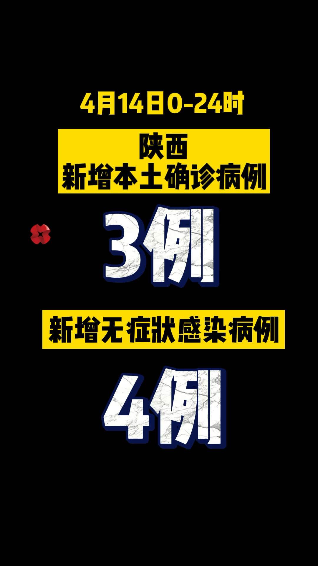 陕西新增本土确诊60例,陕西新增本土确诊60例是哪里的-第2张图片