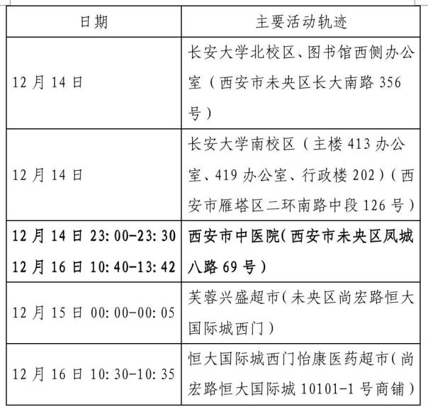北京:因瞒报等引发防疫风险将追责︰(北京因瞒报等引发防疫风险将追责北京确诊病例瞒报)-第1张图片