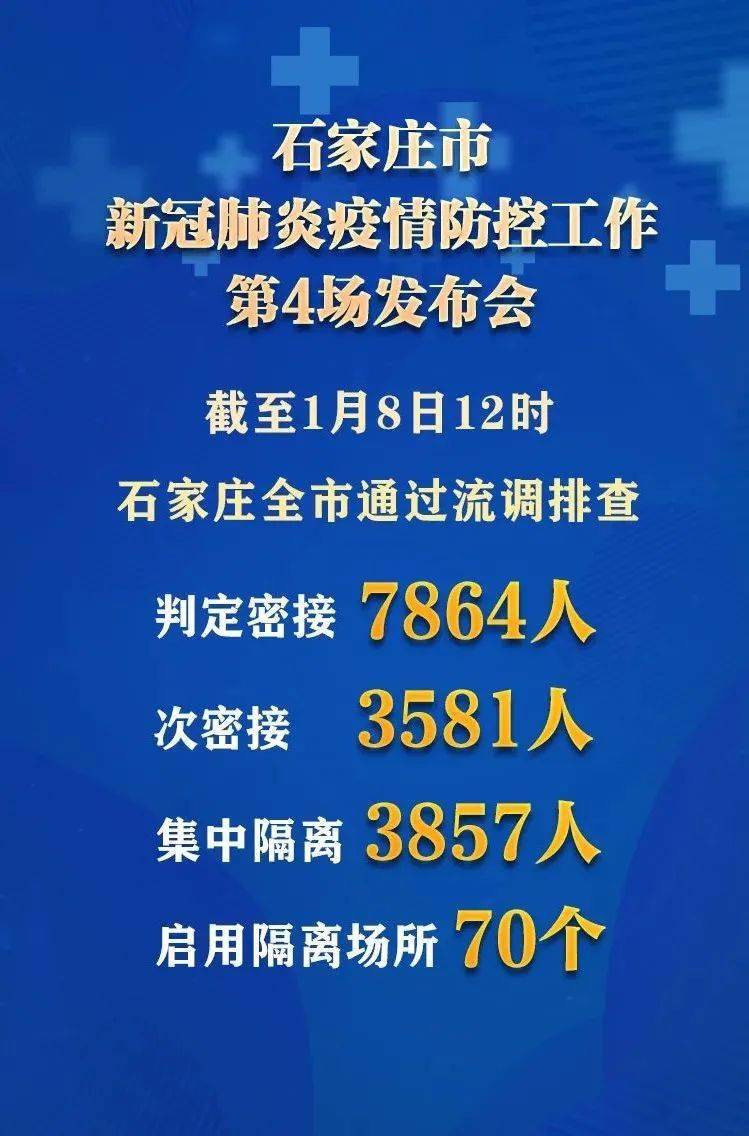 「石家庄发布3名密切者行动轨迹」〃石家庄发现一名密接者-第3张图片
